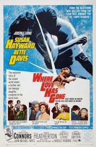 Where Love Has Gone (1964)