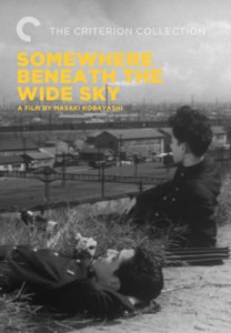Somewhere Beneath The Wide Sky (1954)