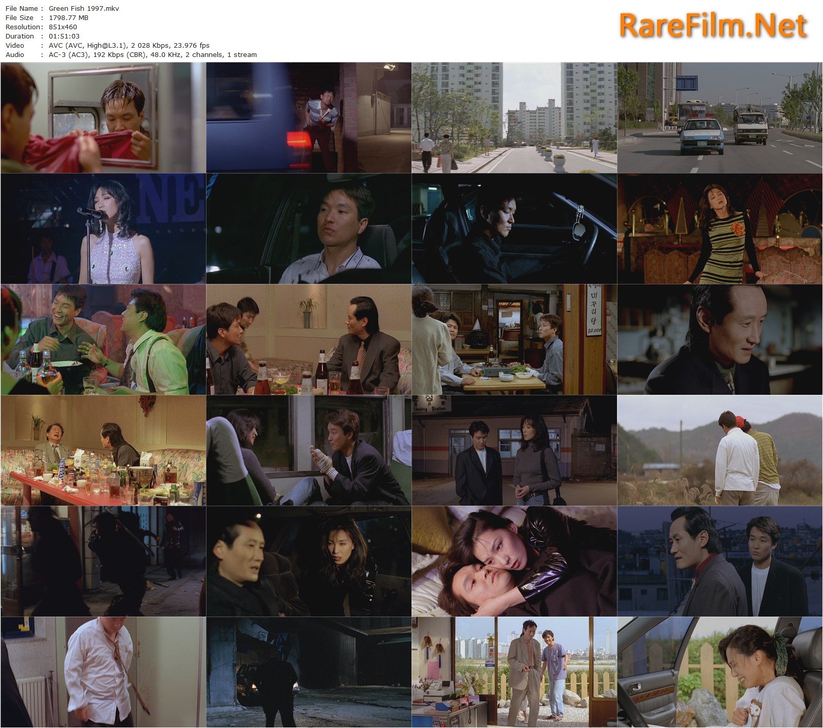 Raftaar Movie English Subtitles Download