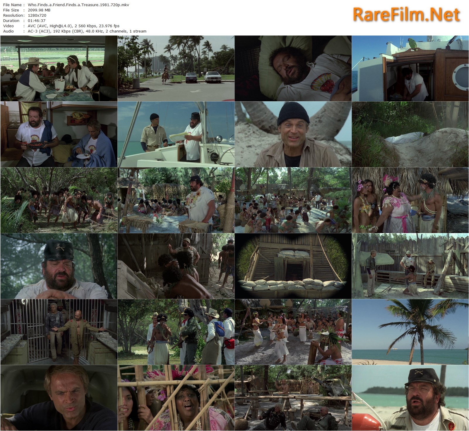 Rab Ne Bana Di Jodi 720p Full Movie 81