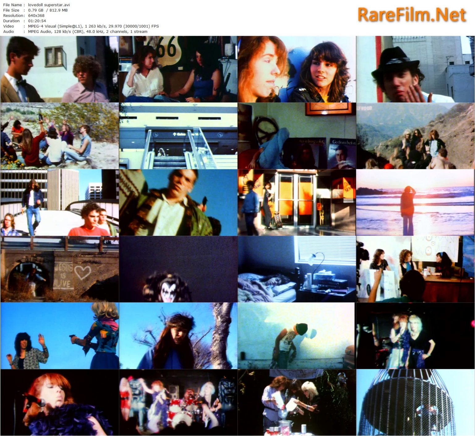 Lovedolls Superstar (1986) David Markey, Jennifer Schwartz, Steve