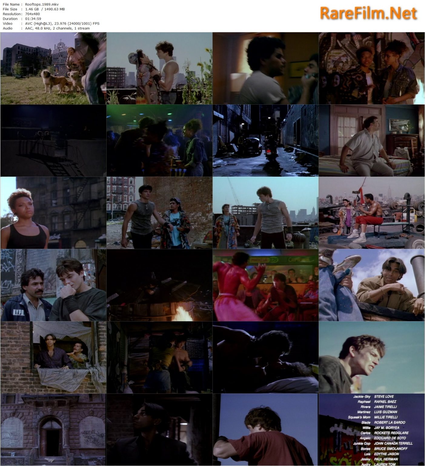 Rooftops (1989) Robert Wise, Jason Gedrick, Troy Byer, Eddie Velez